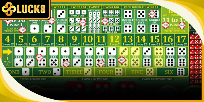 Thuật toán mã hóa chuỗi Tài Xỉu MD5 đảm bảo tính khách quan tuyệt đối